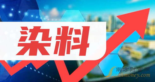 2025年中國染料行業龍頭企業全景梳理與戰略展望（截至12月31日技術咨詢版）