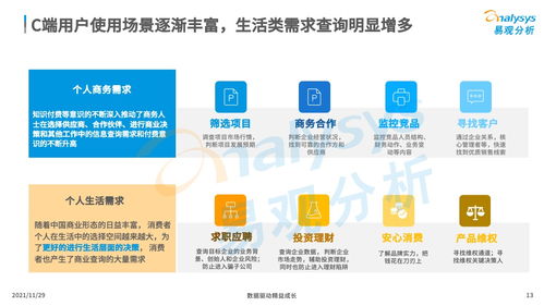 商業(yè)查詢APP崛起 用戶吸引力解析與市場(chǎng)邊界探索