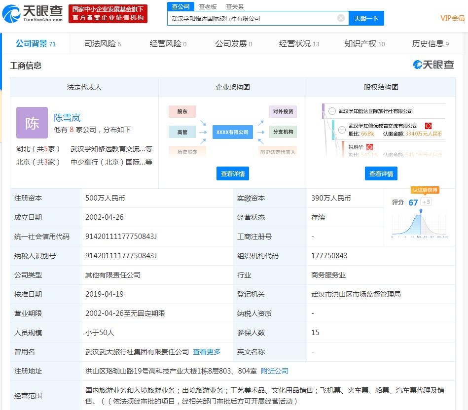 文科園林收購武漢學知悟達國際旅行社 文旅版圖再落一子，交旅融合共寫新篇